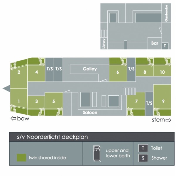 noorderlicht-deck-plan